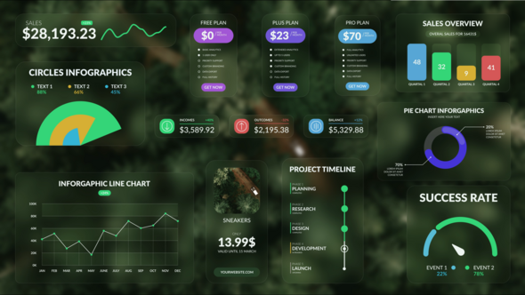 Photo of Infographics MOGRT – Videohive 62124876