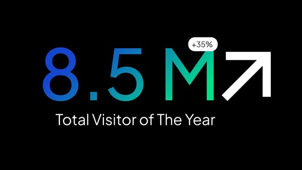 Photo of Number Count Up – Videohive 62095650