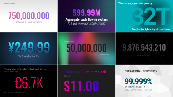 Photo of Number Counter Titles – Videohive 62243240