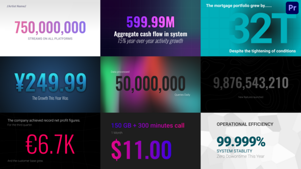 Photo of Number Counter Titles – Videohive 62414087