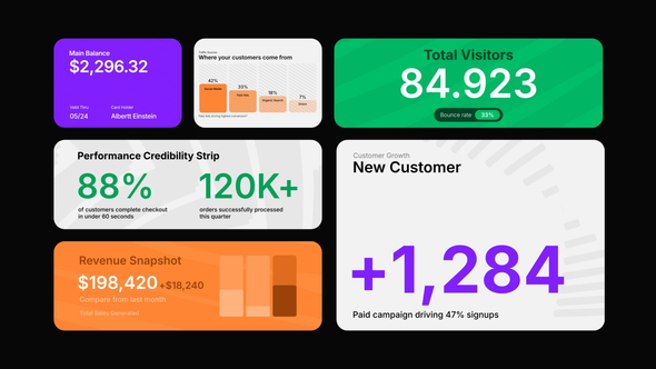 Photo of Number Counts Up – Videohive 62136430