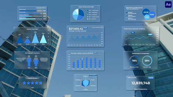 Photo of Infographic Widgets – Videohive 62414077