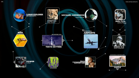 Photo of Modern Callouts Toolkit – Image & Text – Videohive 62560023