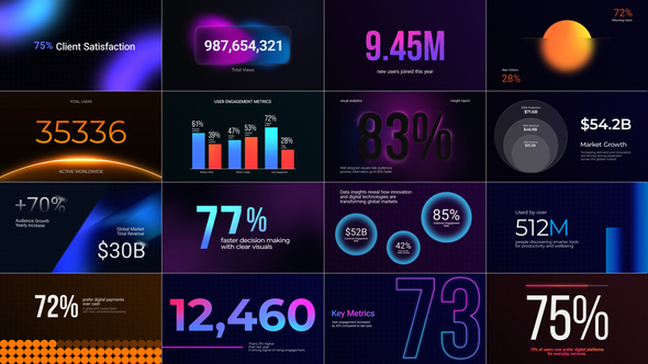 Photo of Modern Statistics & Number Counter Titles – Videohive 62385386