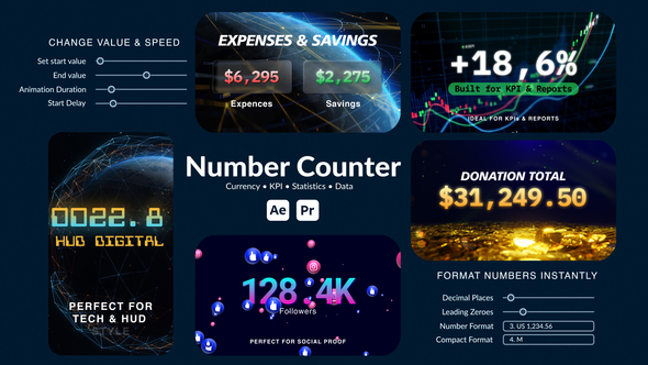Photo of Number Counter for After Effects & Premiere Pro | KPI & Currency Animations – Videohive 62413199