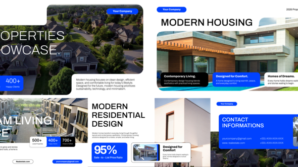 Photo of Real Estate Promo After Effect – Videohive 62382618